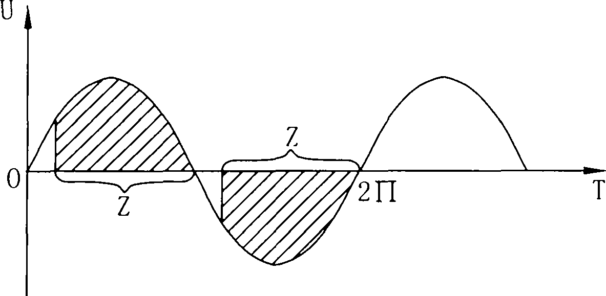 Belt dropping detection method for motor of drum washing machine or washing-drying integrated machine