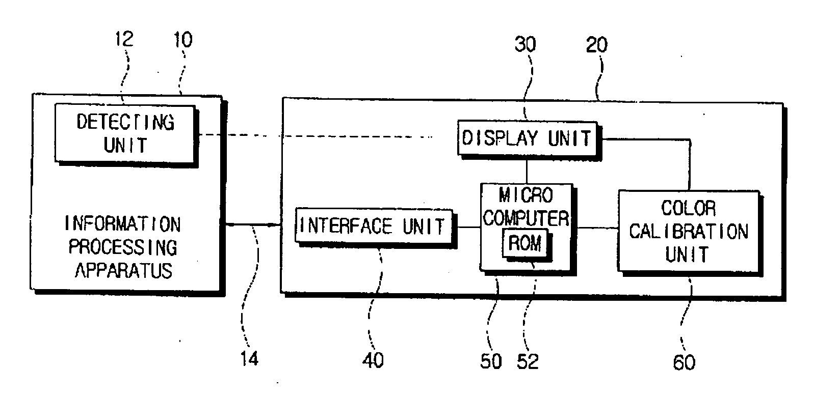 Display apparatus, color calibration system and method thereof