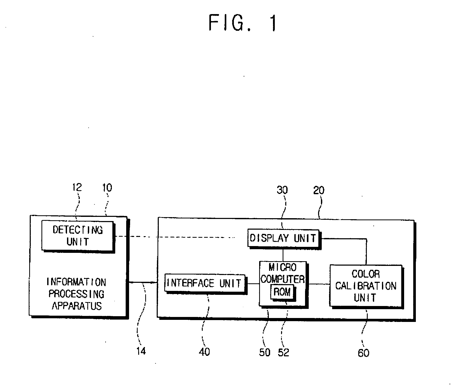 Display apparatus, color calibration system and method thereof