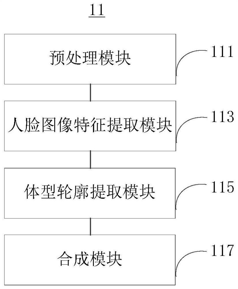 A face recognition system and method for making friends in virtual reality