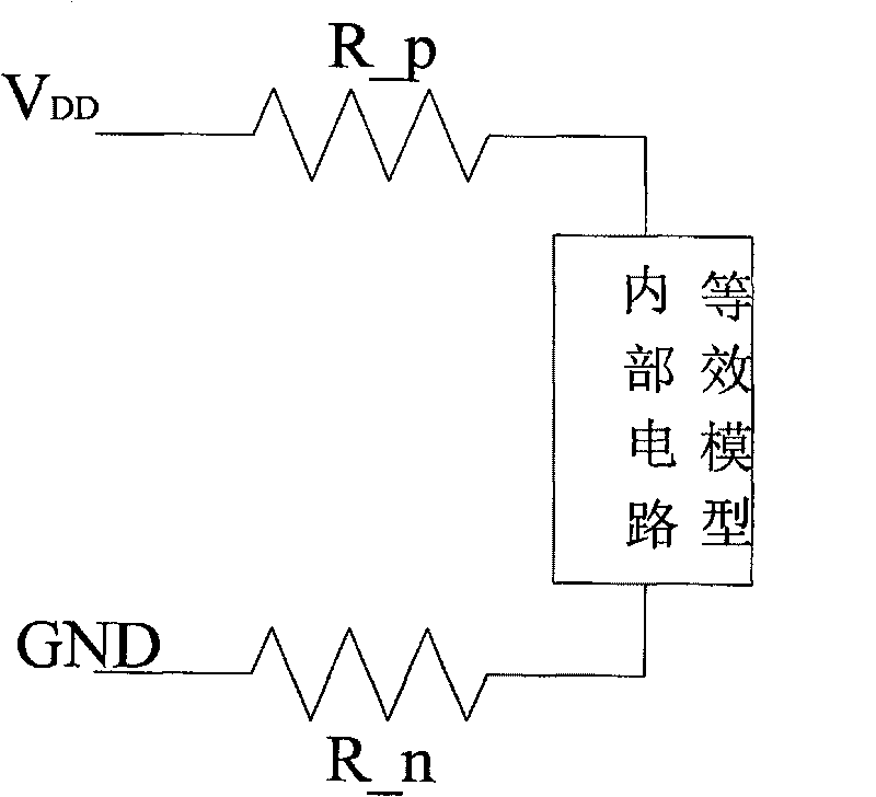 Three-dimensional NoC noise model and simulating method thereof