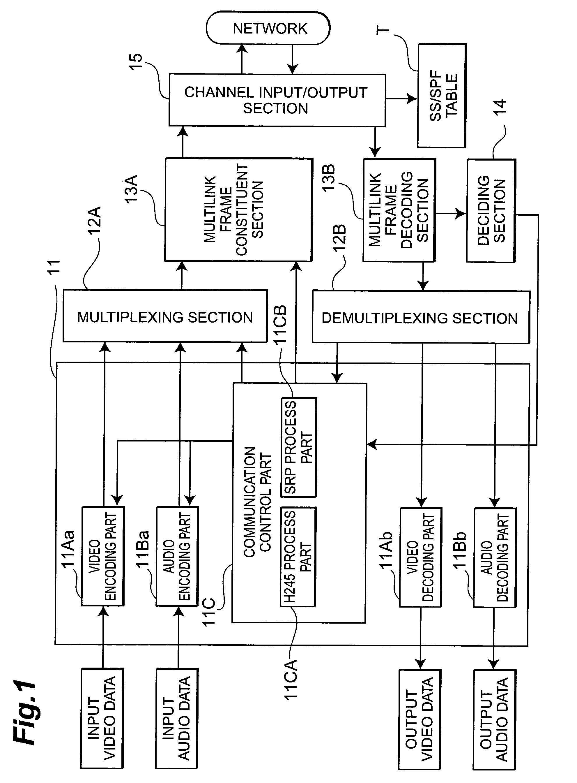 Data transmission method, data transmission apparatus, and data transmission system