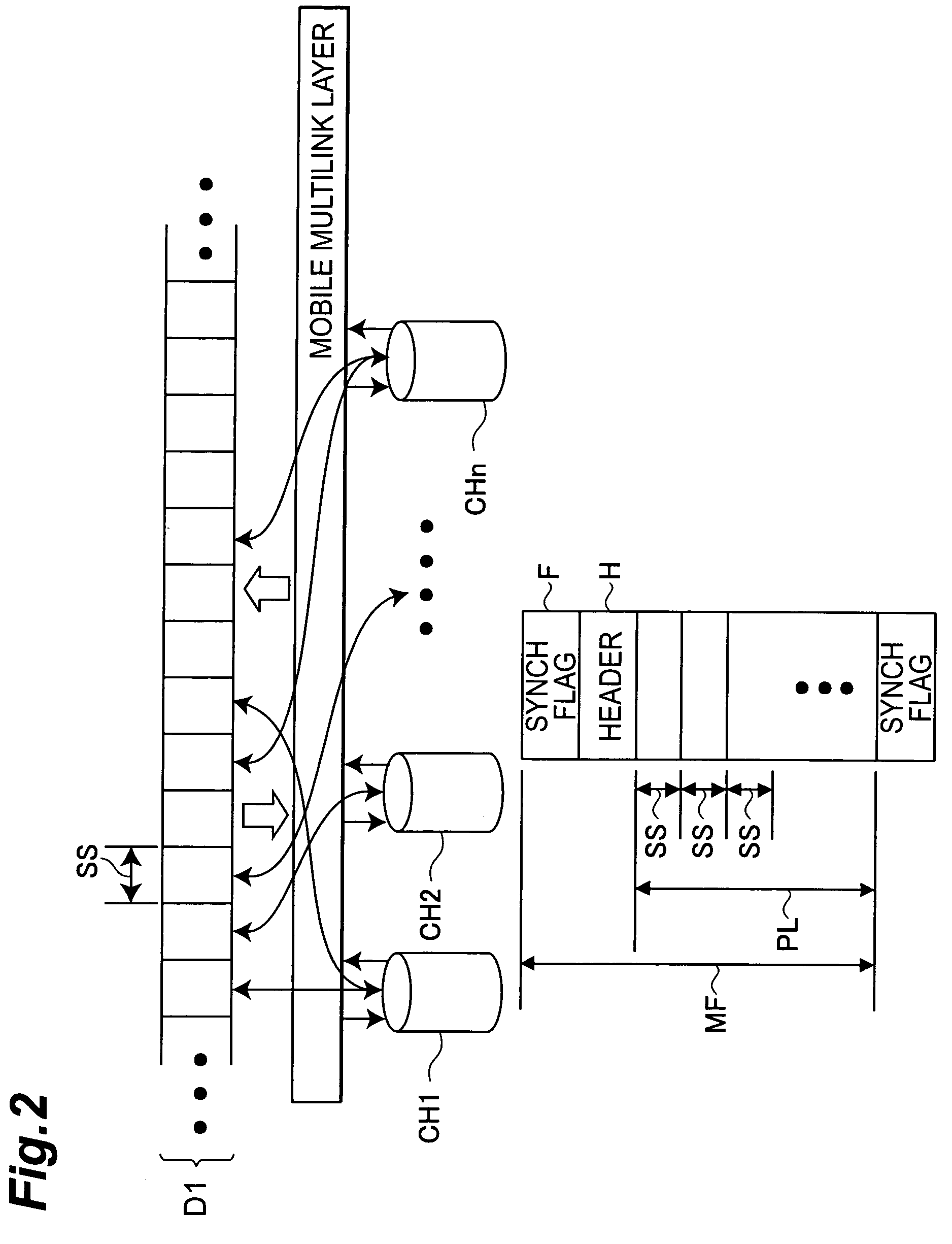 Data transmission method, data transmission apparatus, and data transmission system