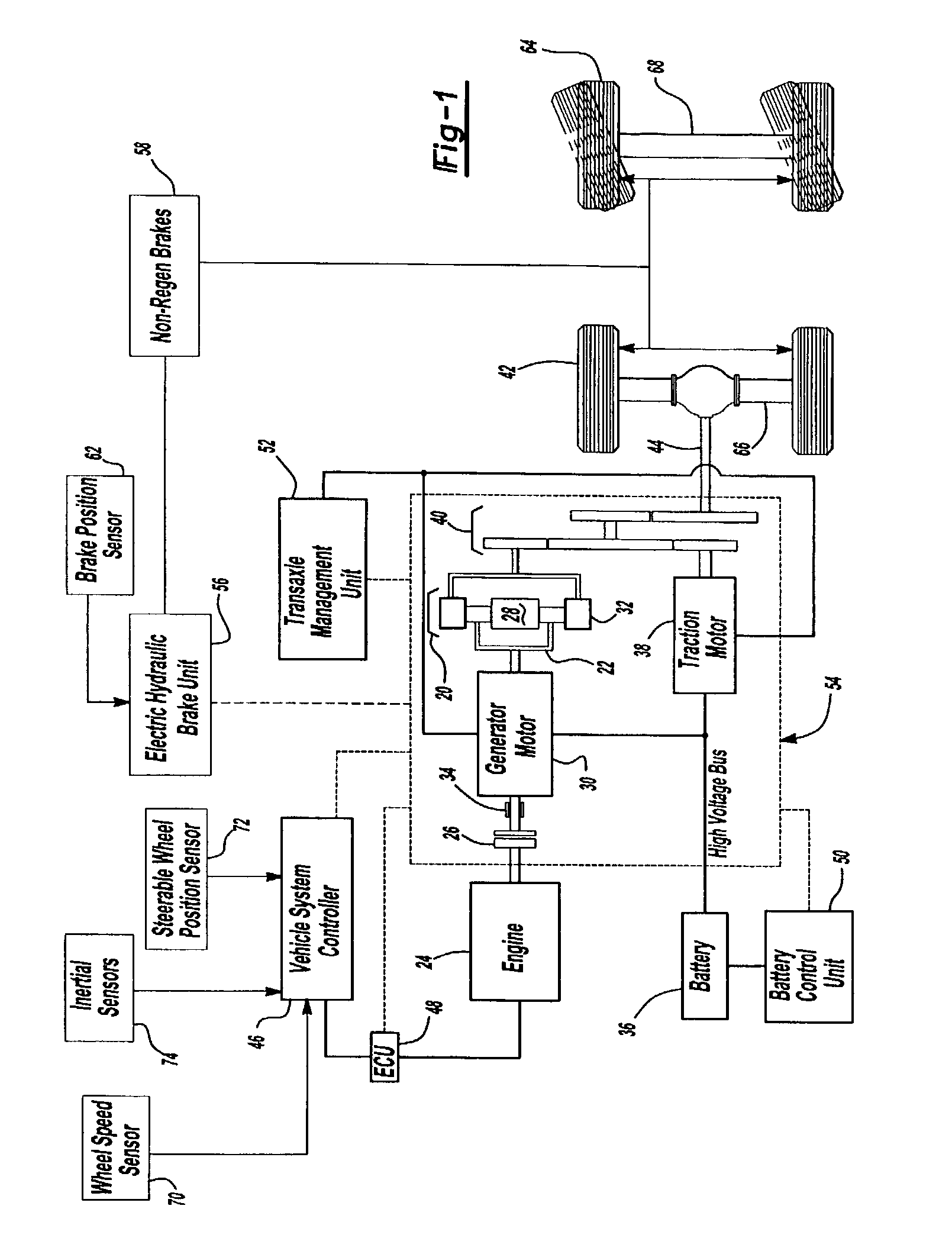 Independent braking and controllability control method and system for a vehicle with regenerative braking
