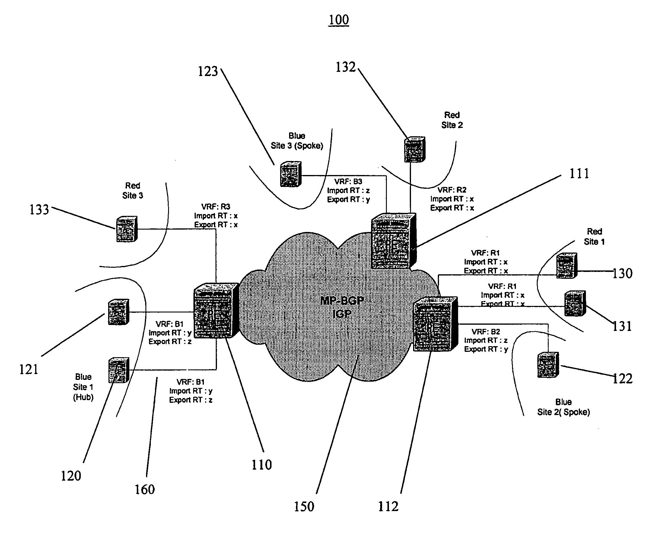 Method and system for virtual private network connectivity verification