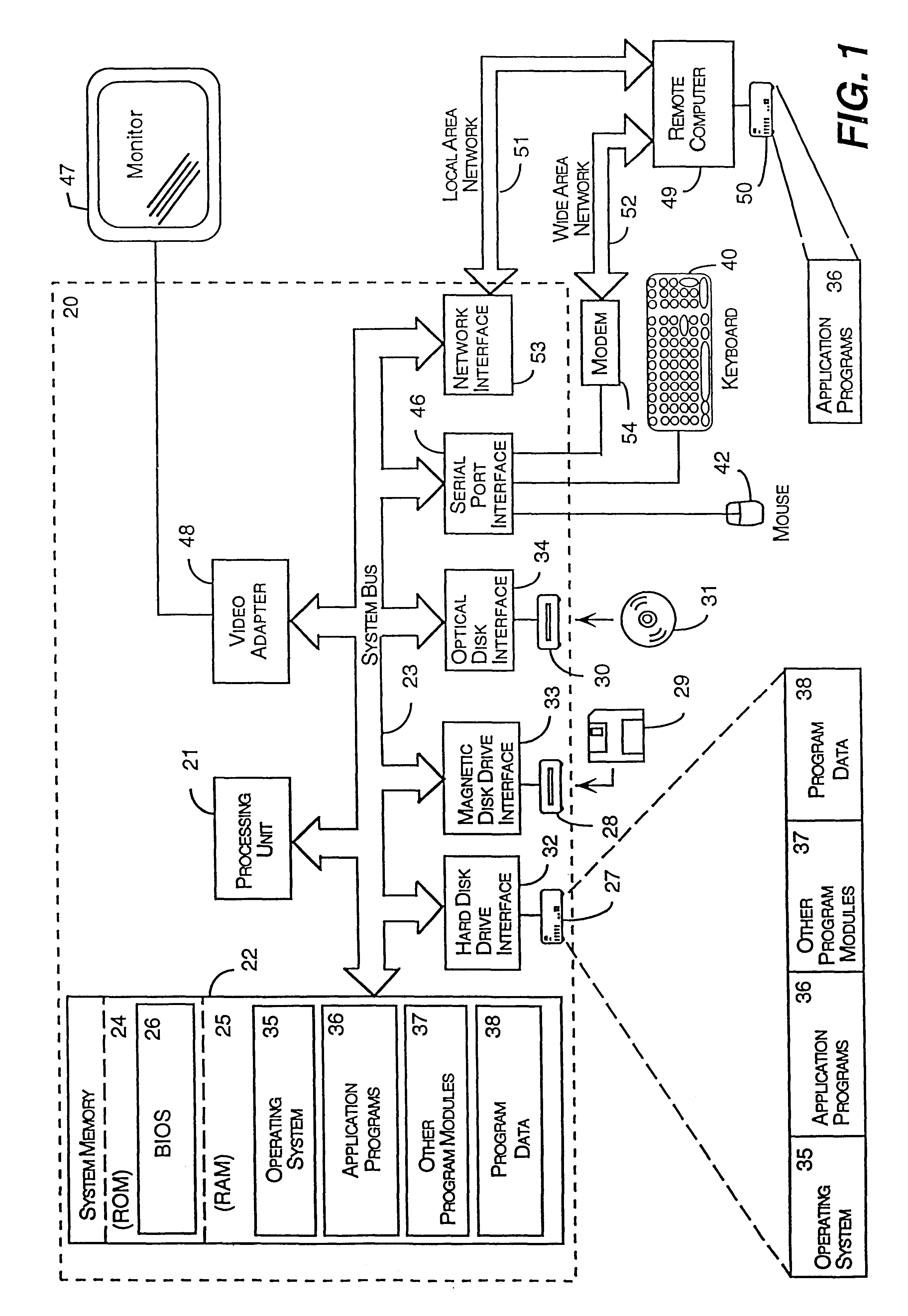 System and method for creating and inserting multiple data fragments into an electronic mail message