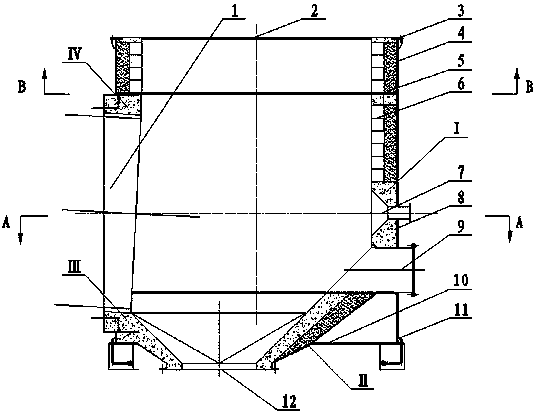 A communication device used in waste incineration system