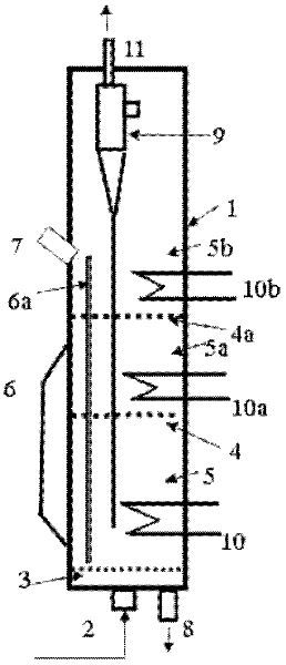 Fluidized bed reactor for preparing methanol by synthesis gas and method