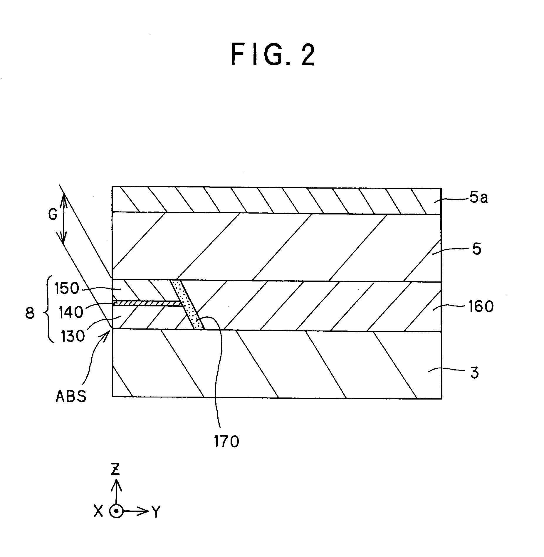 Magneto-resistive effect device of the cpp structure and magnetic disk system