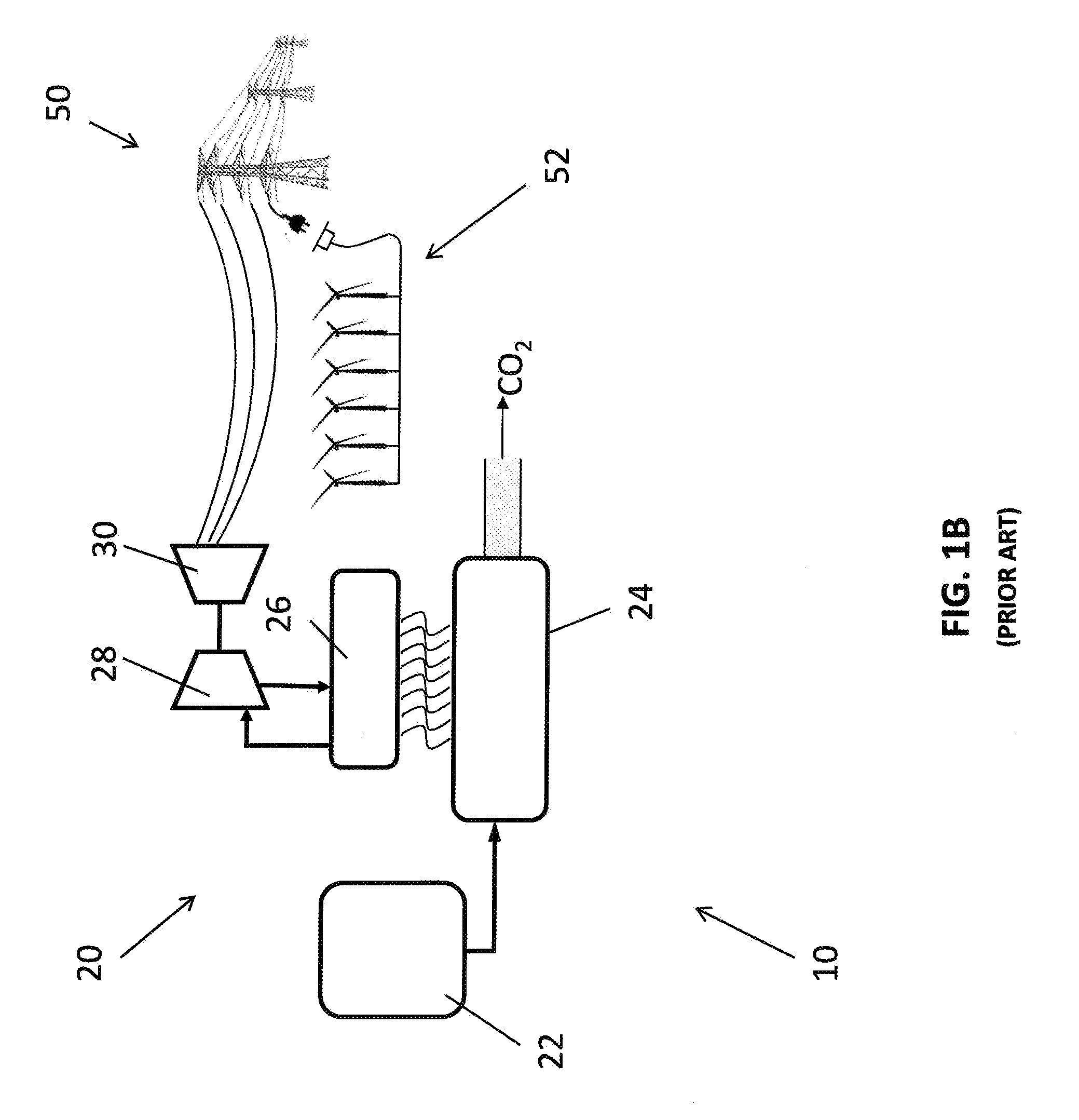 Method of Electricity Distribution Including Grid Energy Storage, Load Leveling, and Recirculating CO2 for Methane Production, and Electricity Generating System
