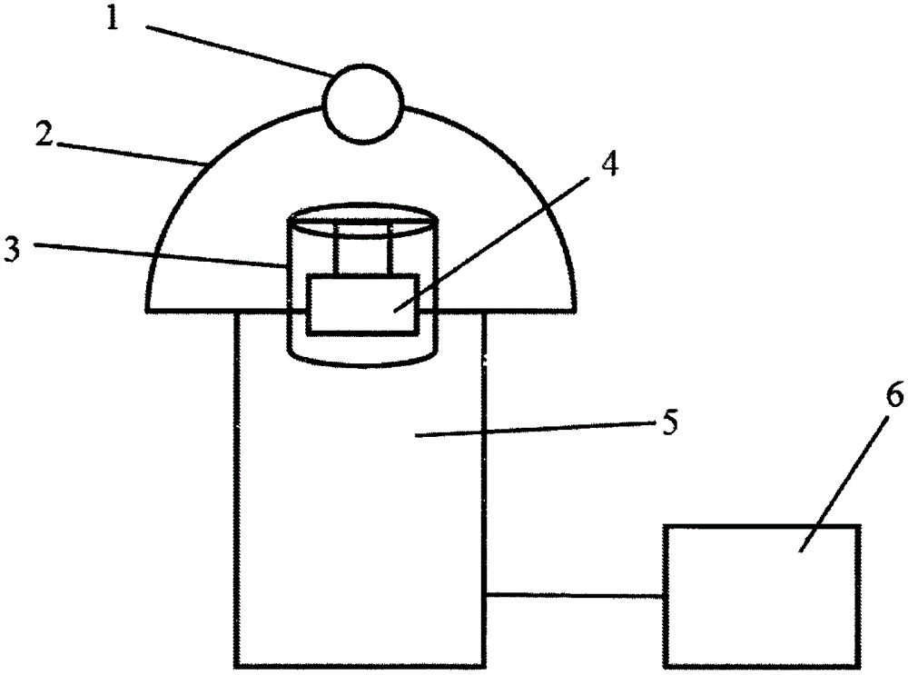 Prevailing visibility automatic observation method