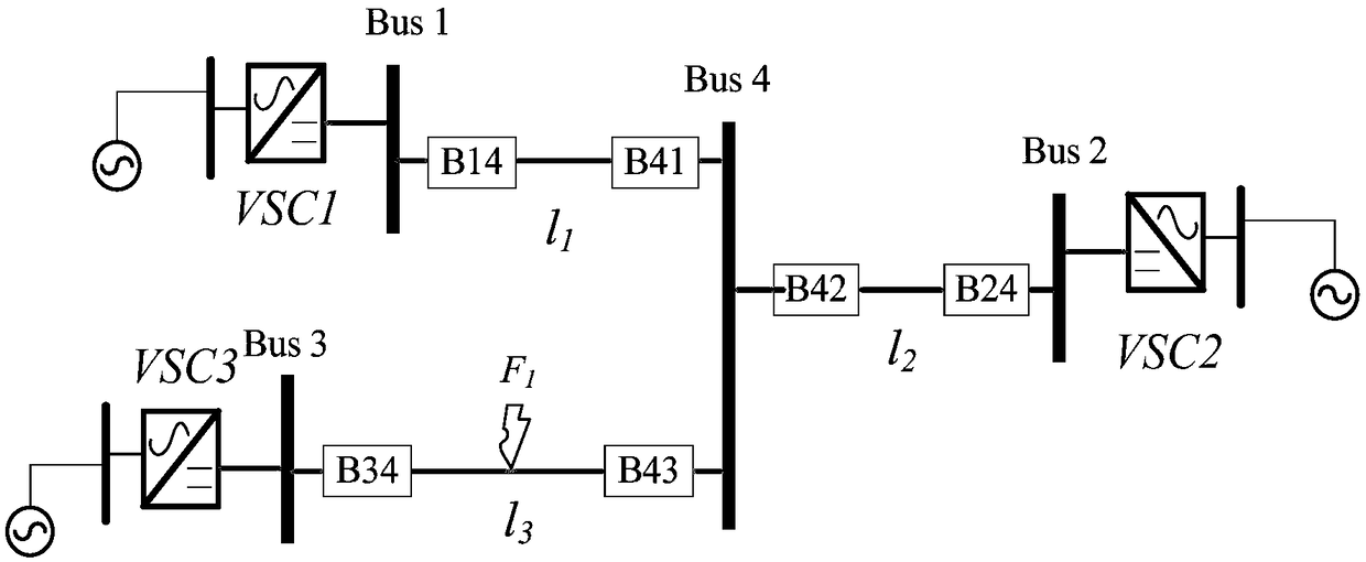 Transfer entropy-based multi-terminal DC transmission line protection method