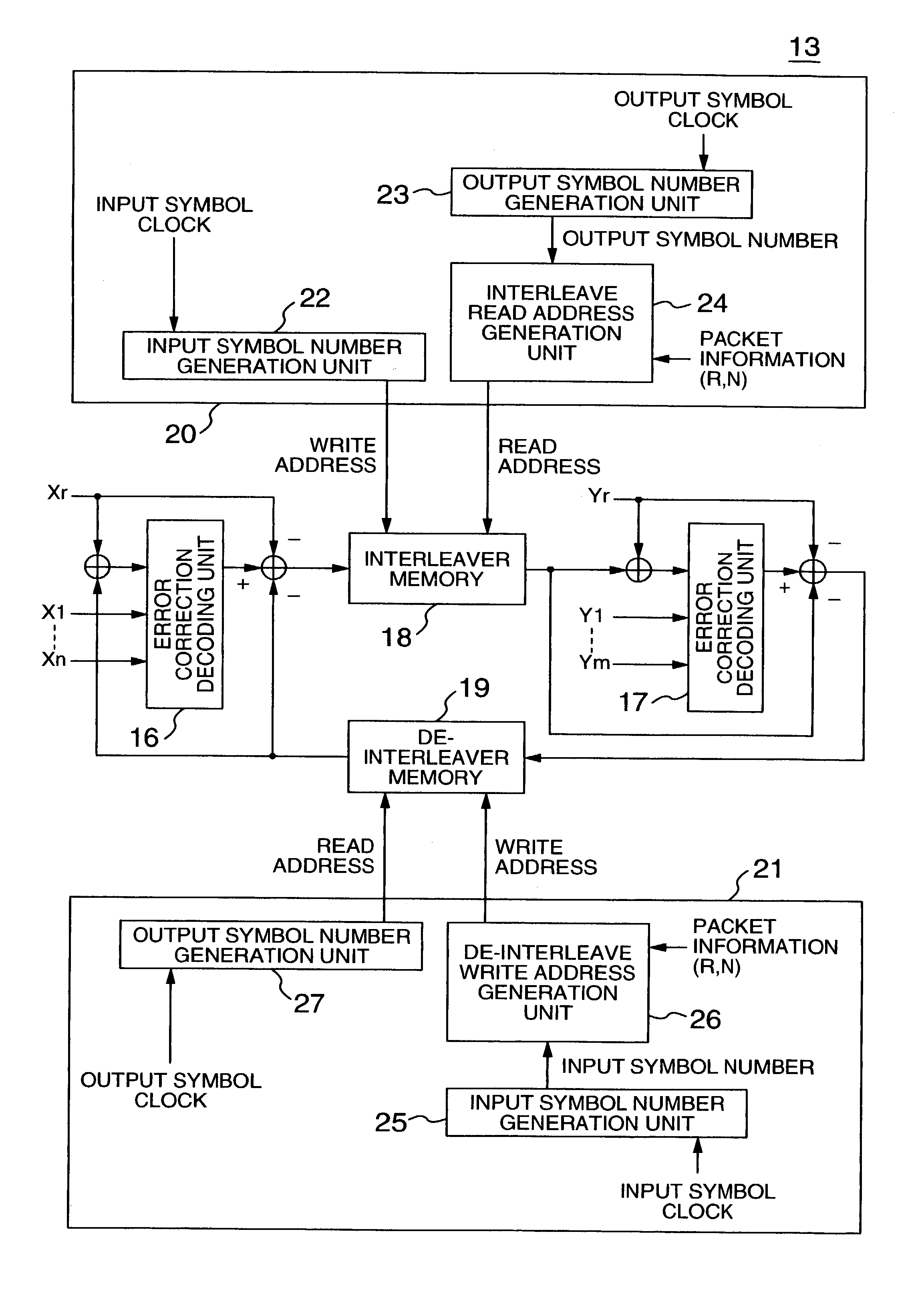 Turbo decoder, turbo encoder and radio base station with turbo decoder and turbo encoder