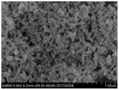 A method for preparing carbon-doped metal oxide nanoparticles