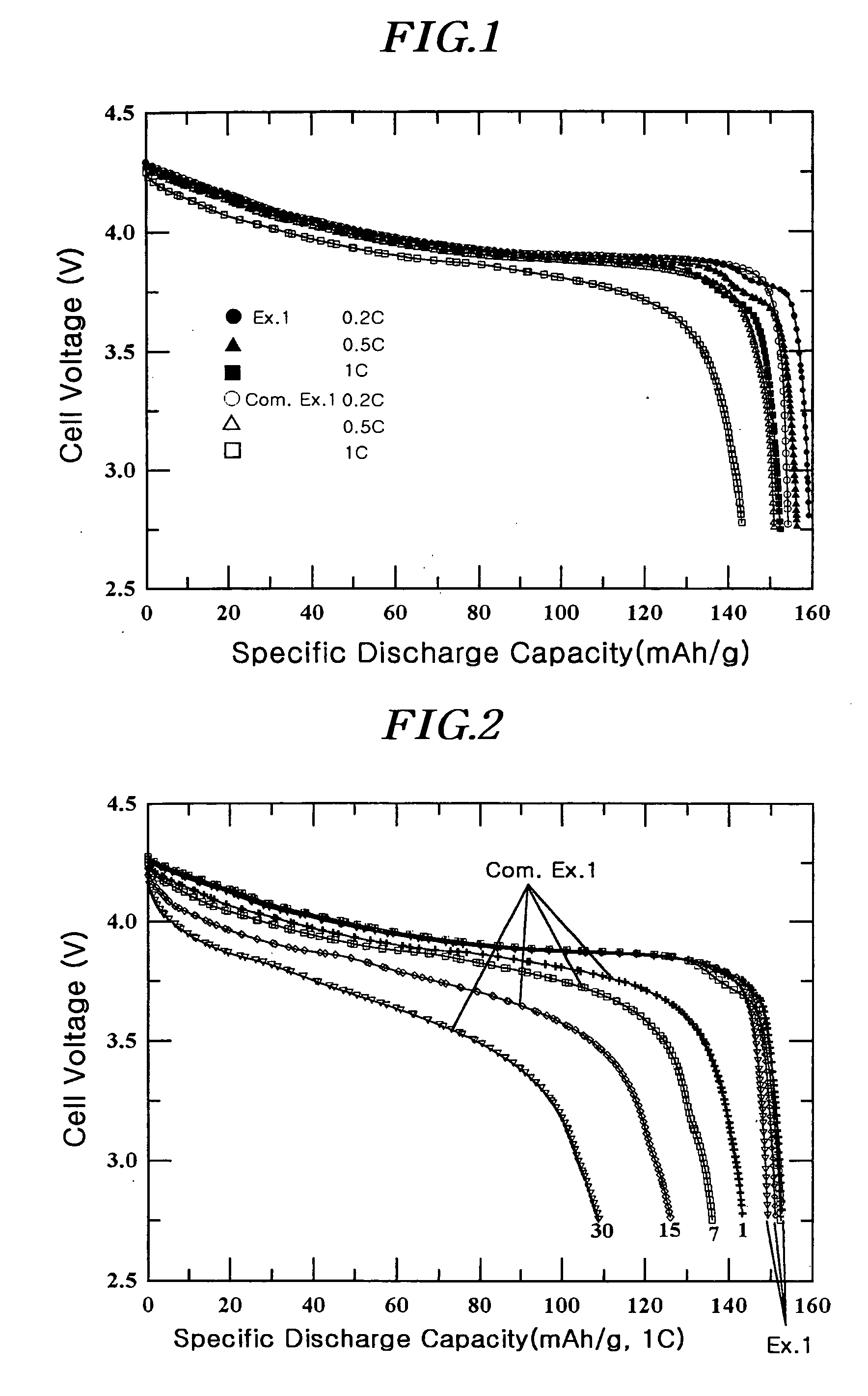 Active material for battery and battery having the same