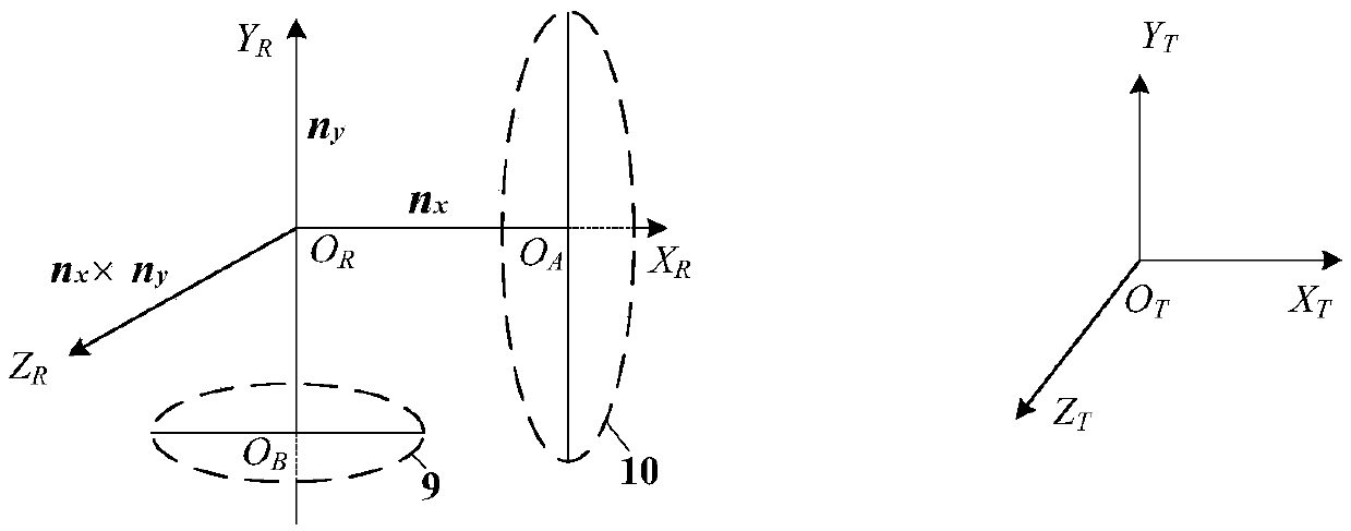 Large field of view camera calibration method based on precision two-axis turntable and laser tracker