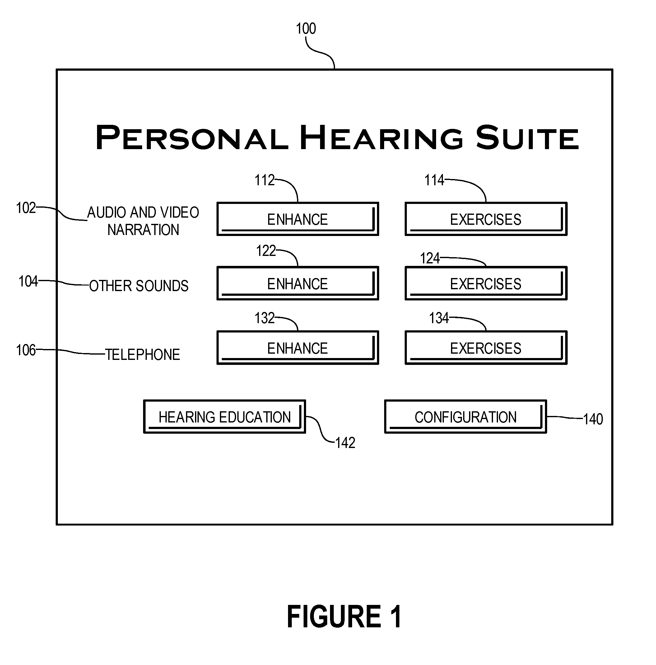 Personal hearing suite