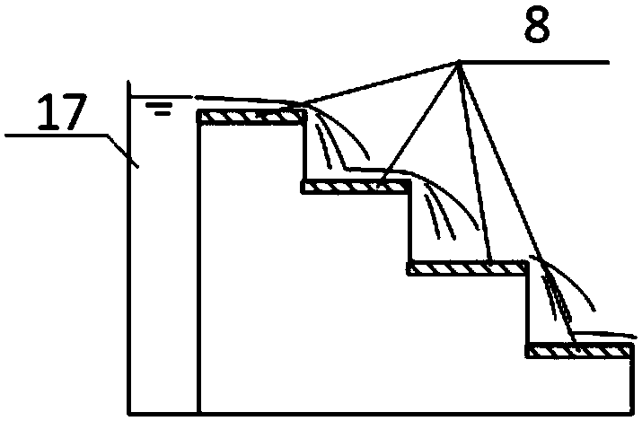 Multiple-technique coupled efficient constructed wetland treatment system and method