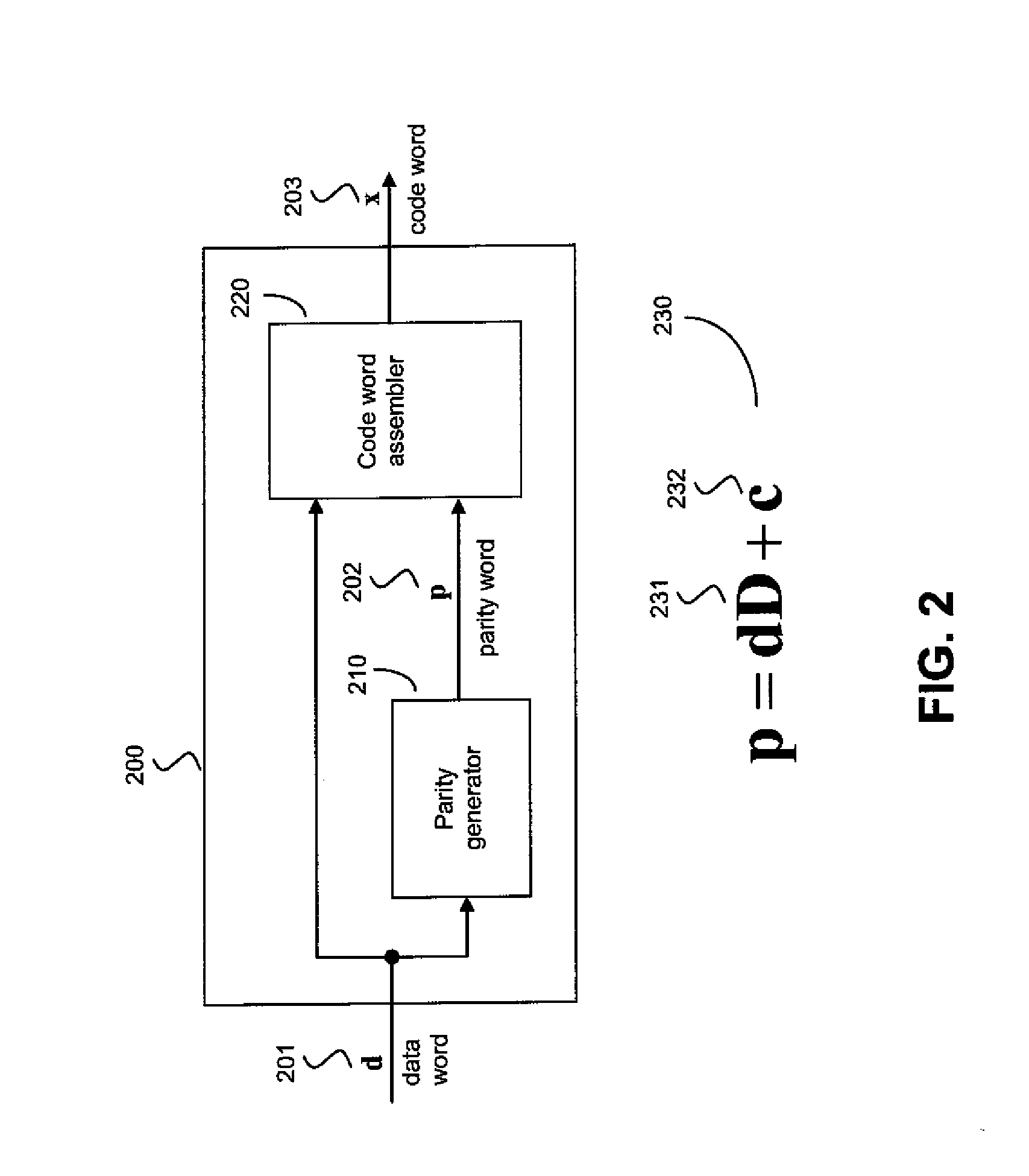 Method and system for error correction in transmitting data using low complexity systematic encoder