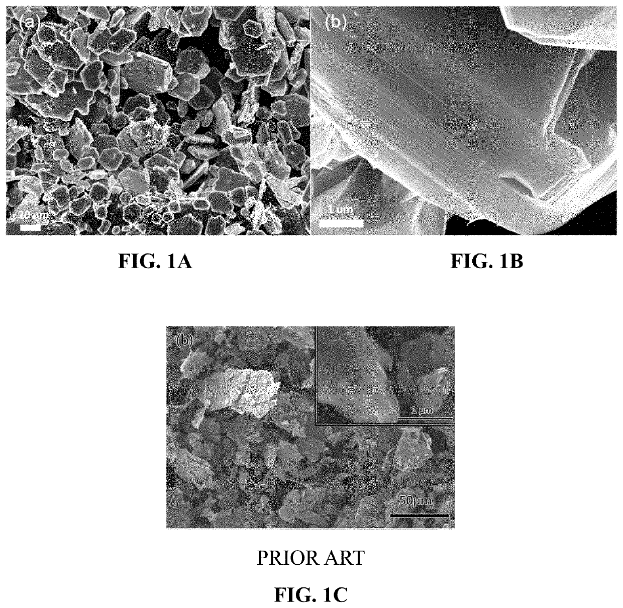 Titanium disulfide-sulfur composites