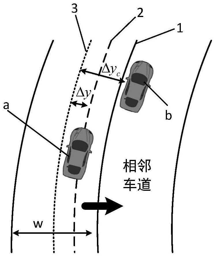 Vehicle lane changing method and device