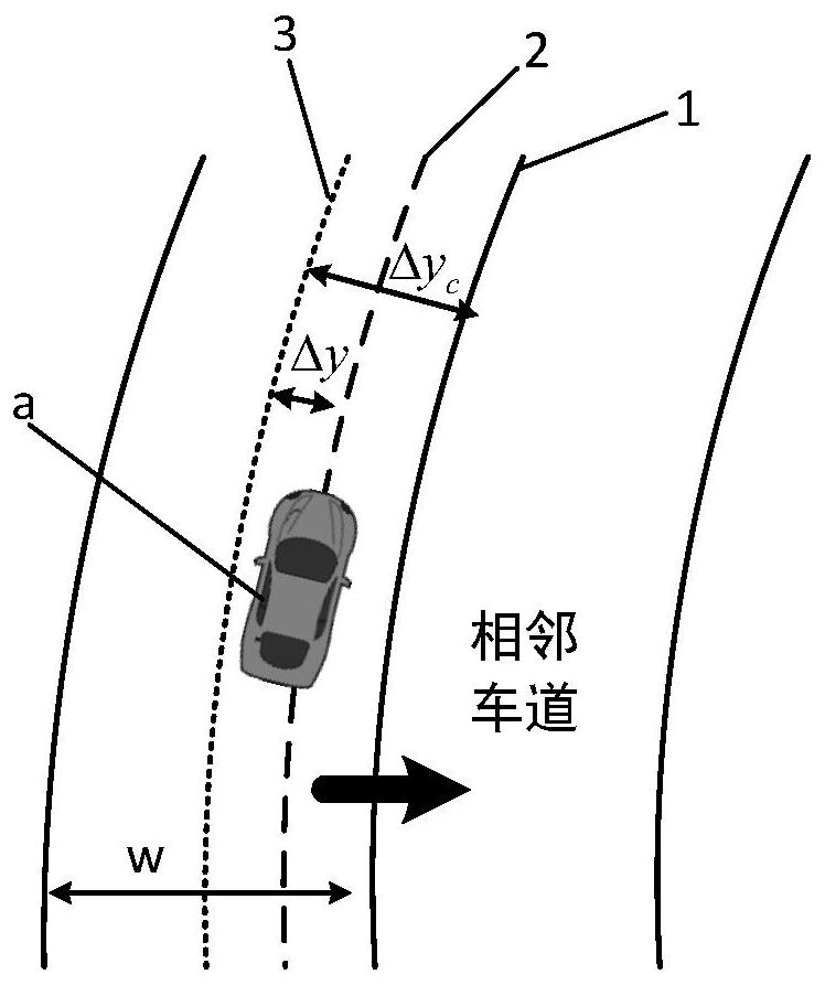 Vehicle lane changing method and device