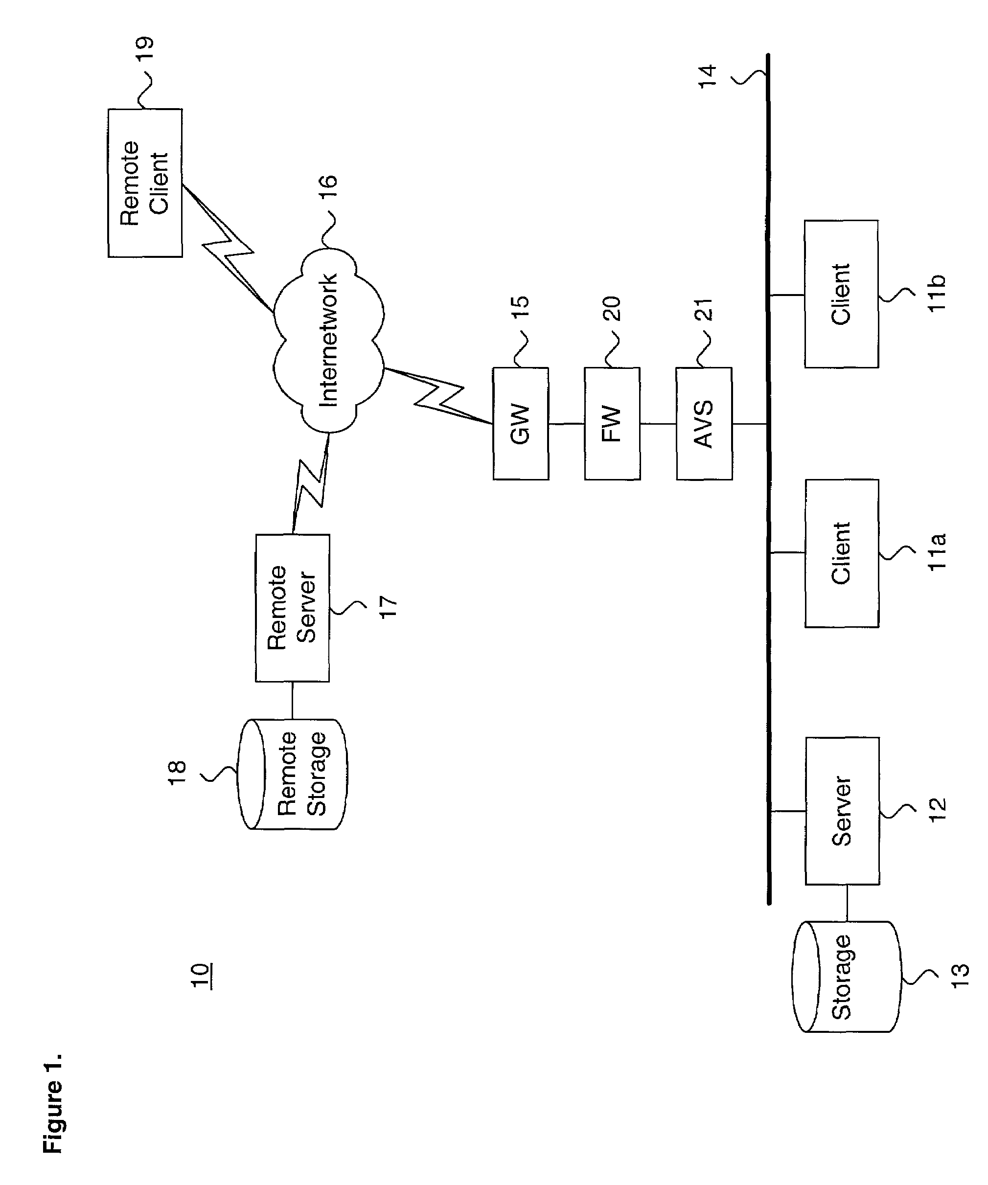 System and method for performing efficient computer virus scanning of transient messages using checksums in a distributed computing environment