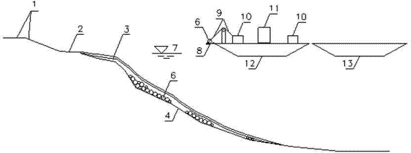 Underwater slope backing method of bulky sand filled geotechnical pillow bags