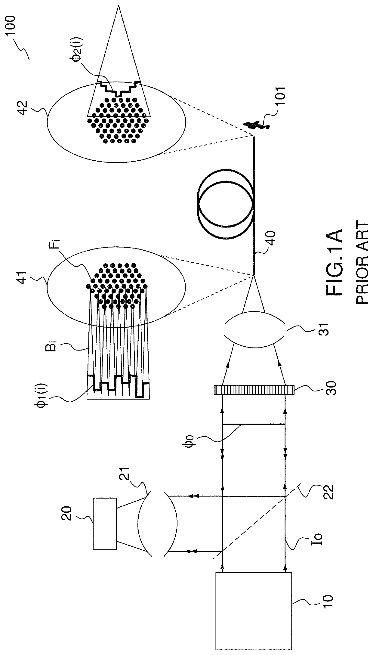 Device and method for controlling group velocity delays of pulses propagating in monomode optical fibers of a fiber bundle