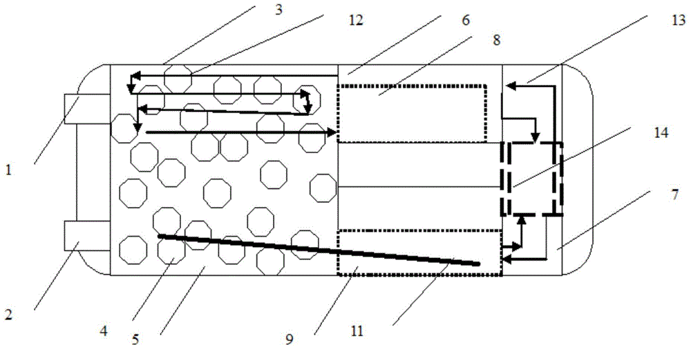 Solid grain block heat accumulating type multi-generation unit and trolley