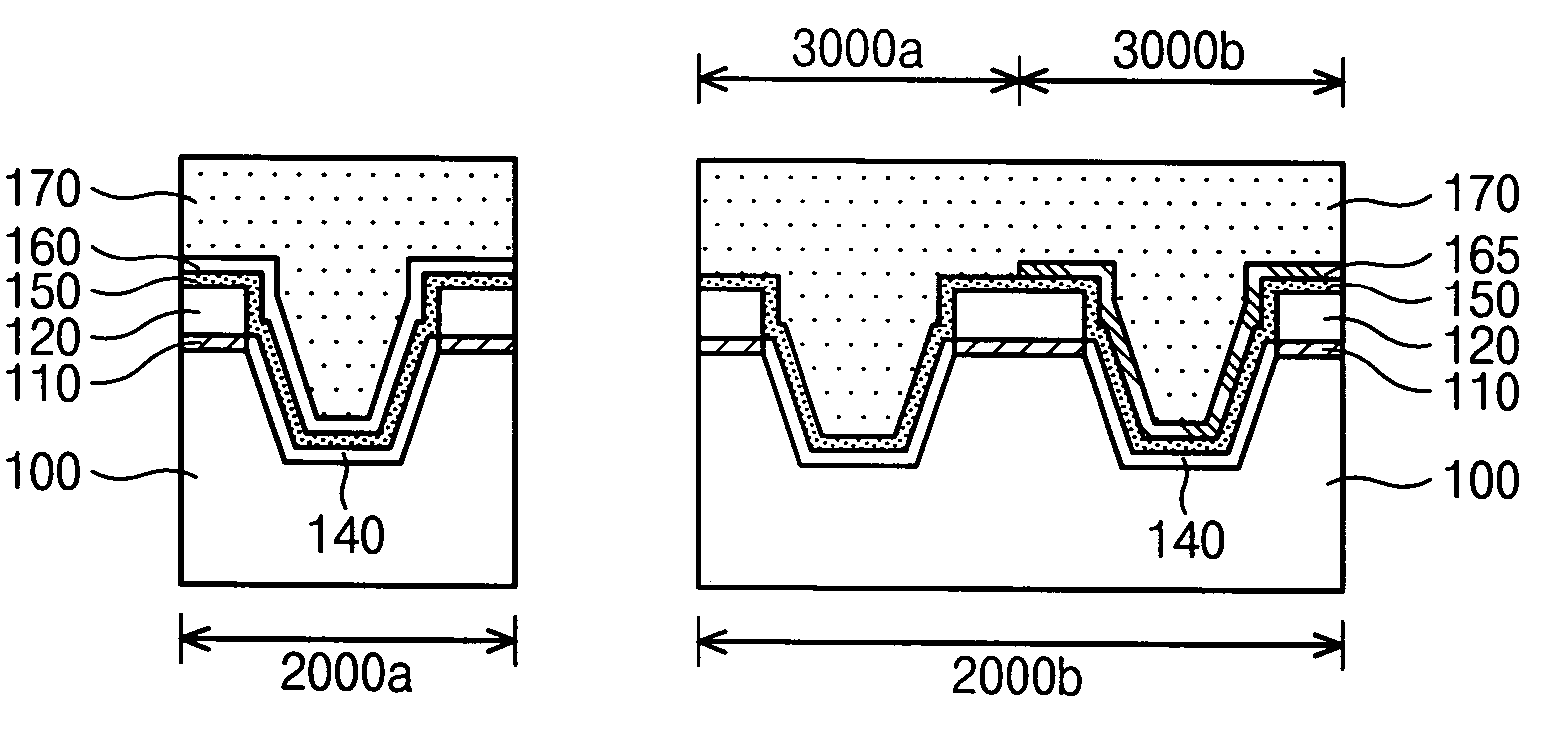 Method for manufacturing device isolation film of semiconductor device