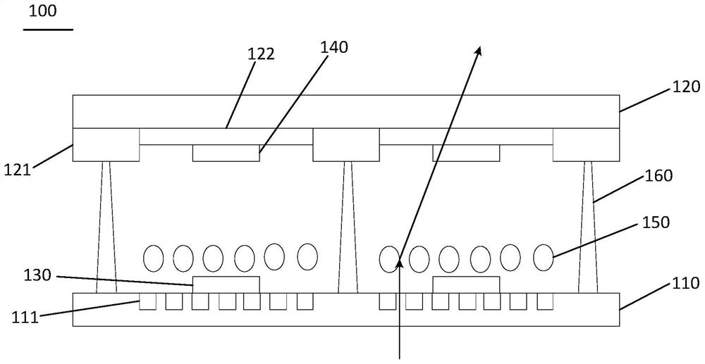 Display panel, display device and display method