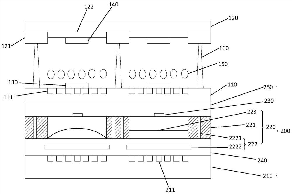 Display panel, display device and display method