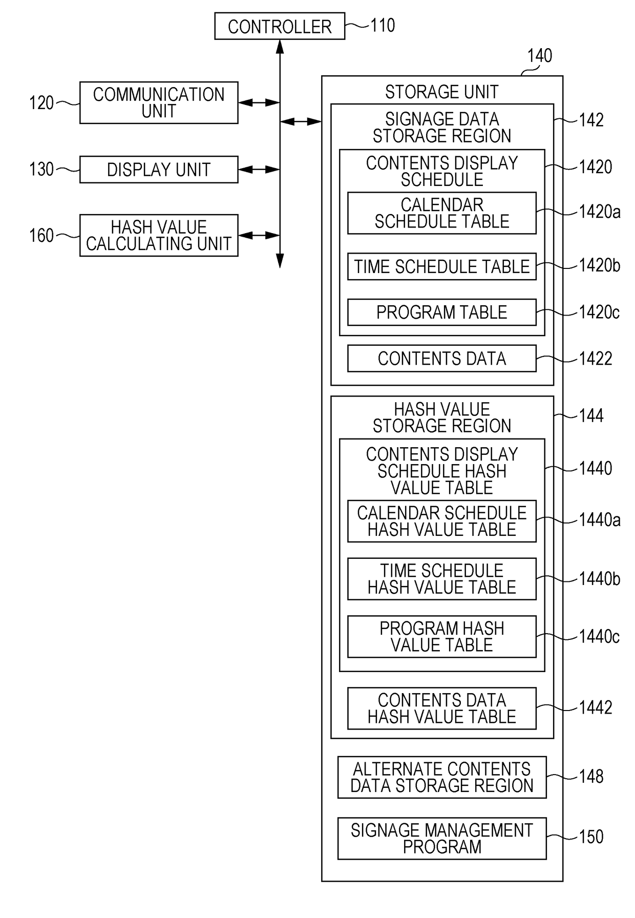 Contents display apparatus, contents display method, and contents display system