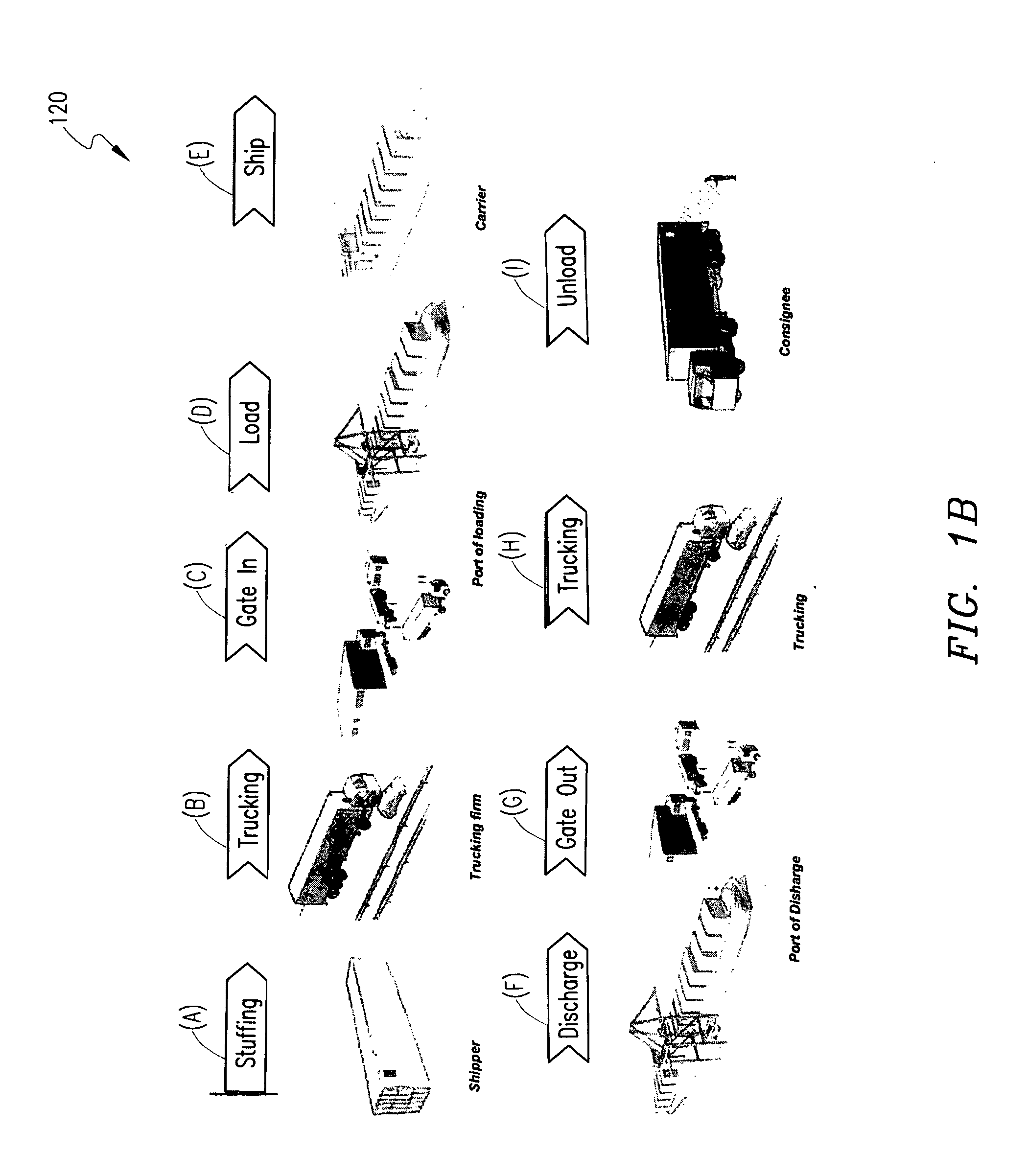 Method and system for arming a container security device without use of electronic reader