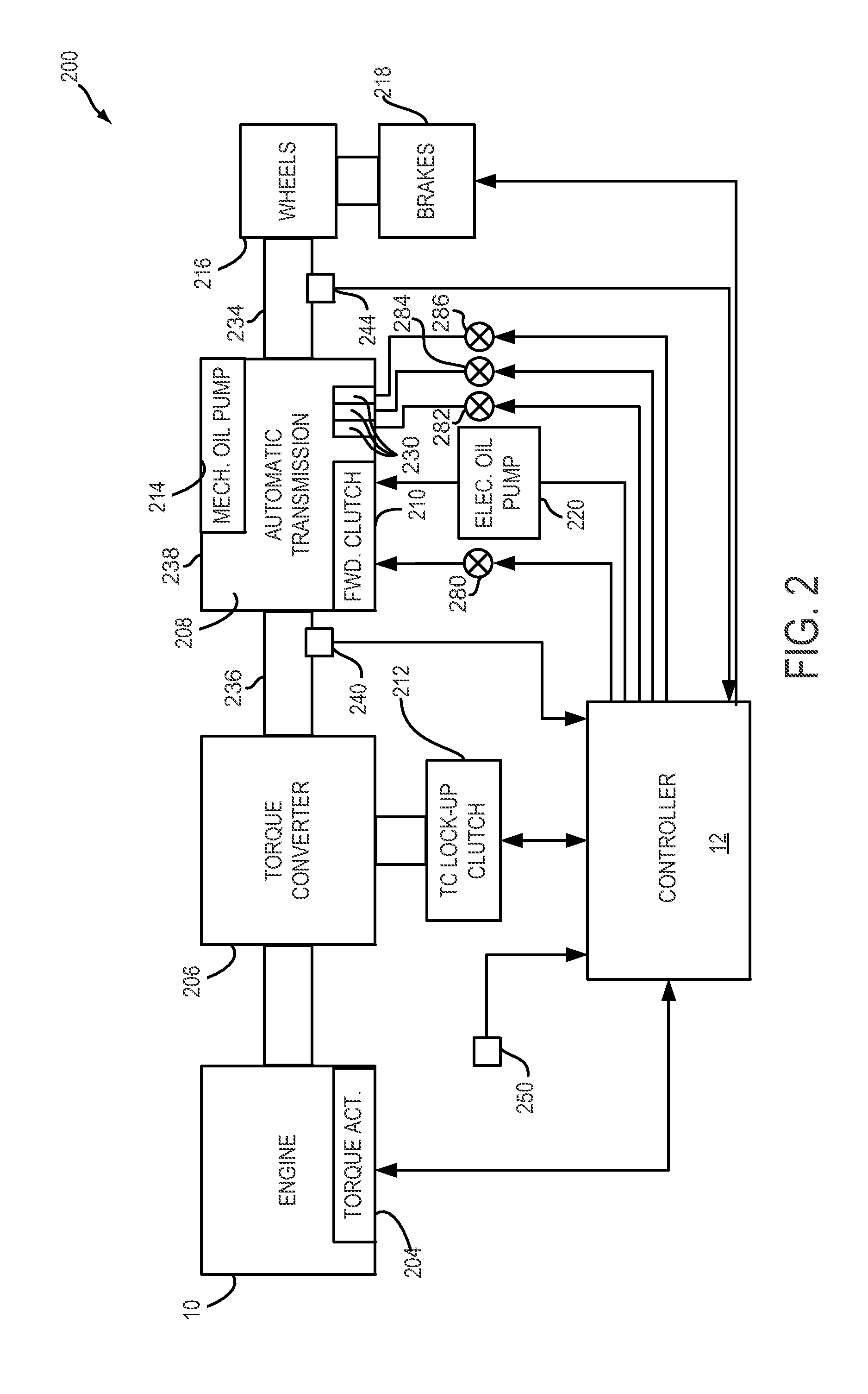 Method for controlling a transmission coupled to an engine that may be automatically stopped