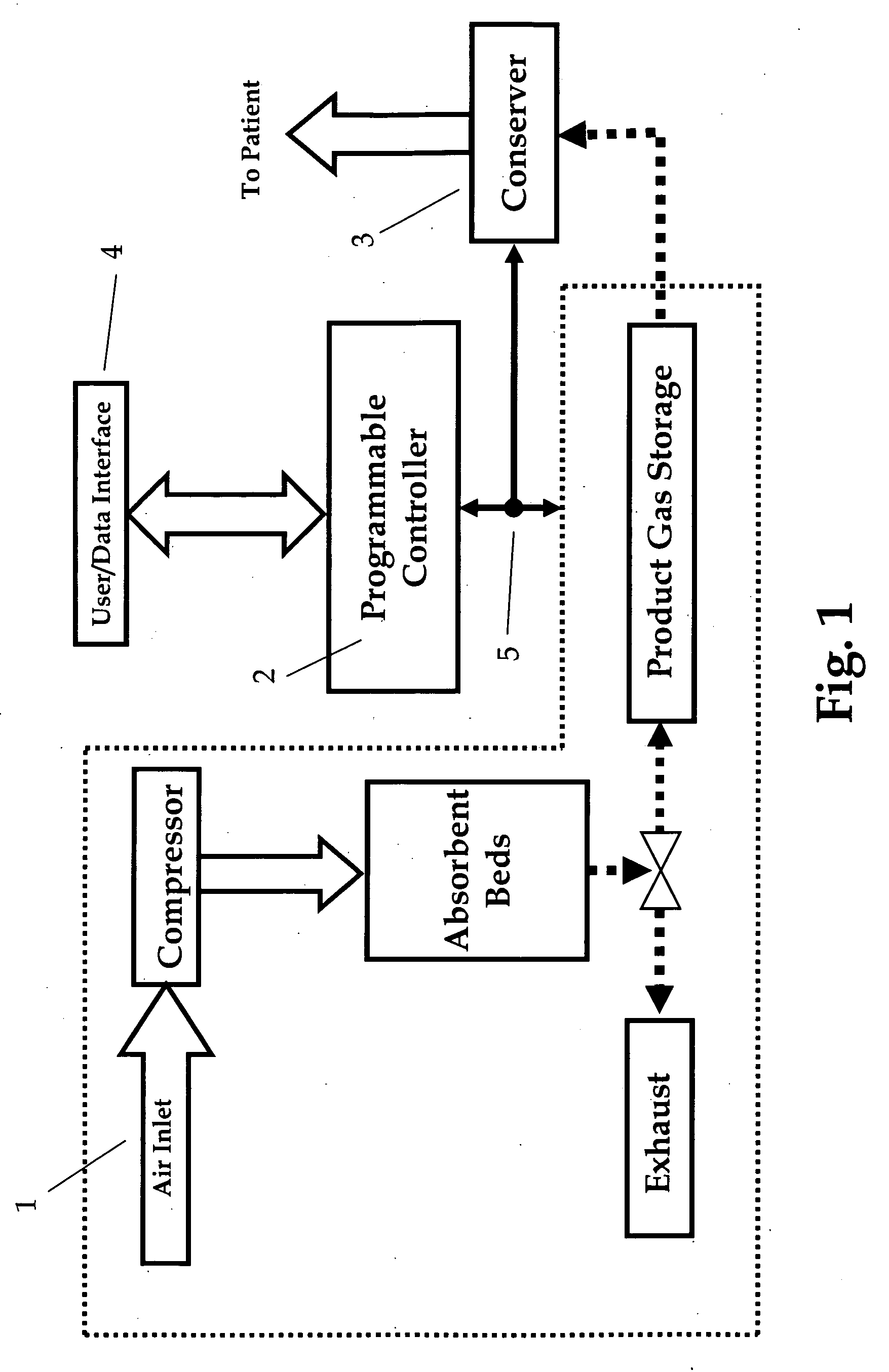 In-home medical data collection and reporting system