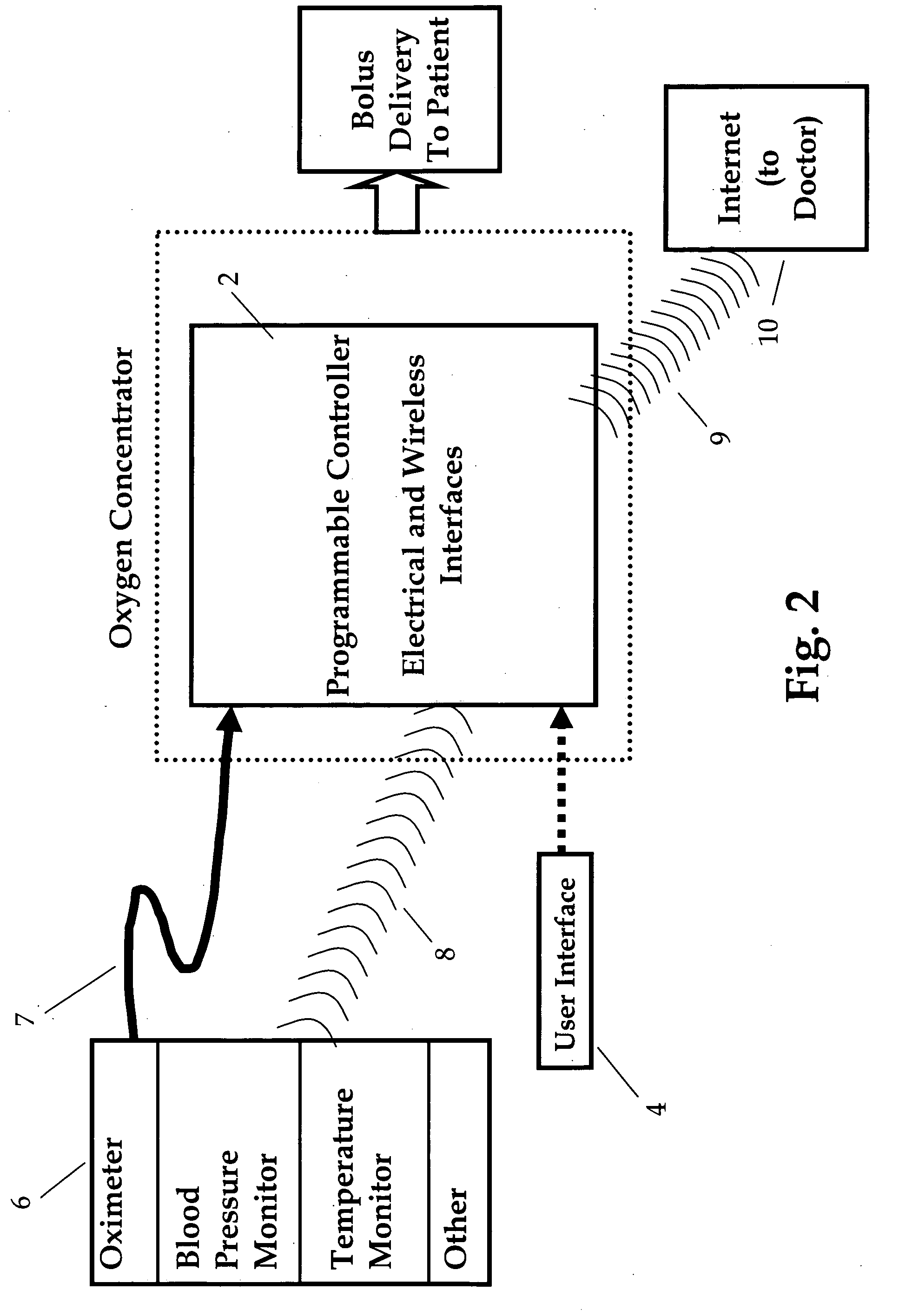 In-home medical data collection and reporting system