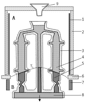 Casting mold for producing high-temperature alloy single crystal blades and directional solidification device thereof
