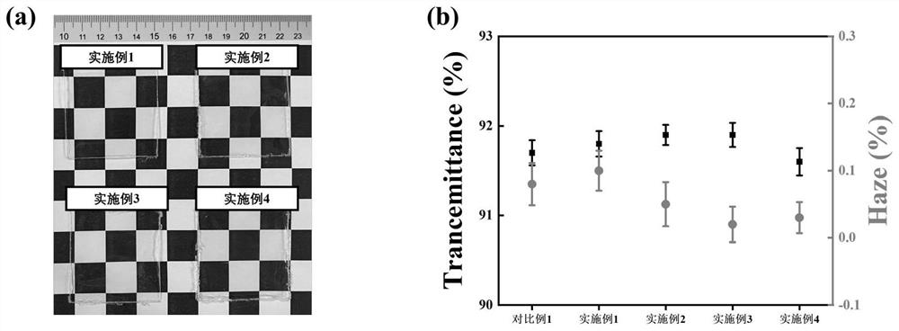 High-strength, anti-freezing and transparent conductive PVA/quaternary ammonium salt elastomer