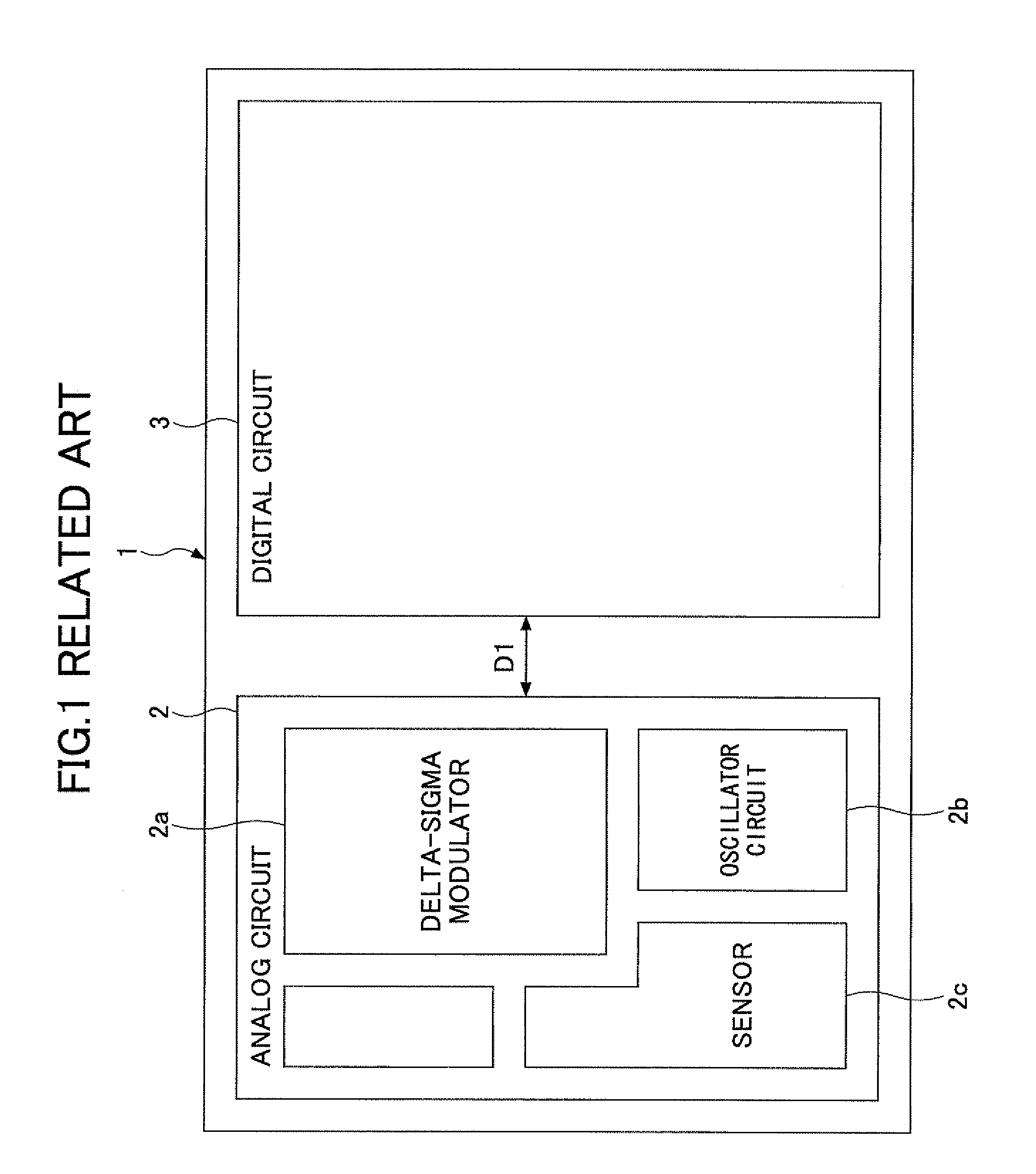 Semiconductor integrated circuit device having analog circuit separated from digital circuit using resistive and capacitive element regions