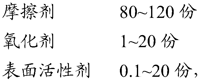 Metal free-form surface polishing liquid and preparation method and application thereof