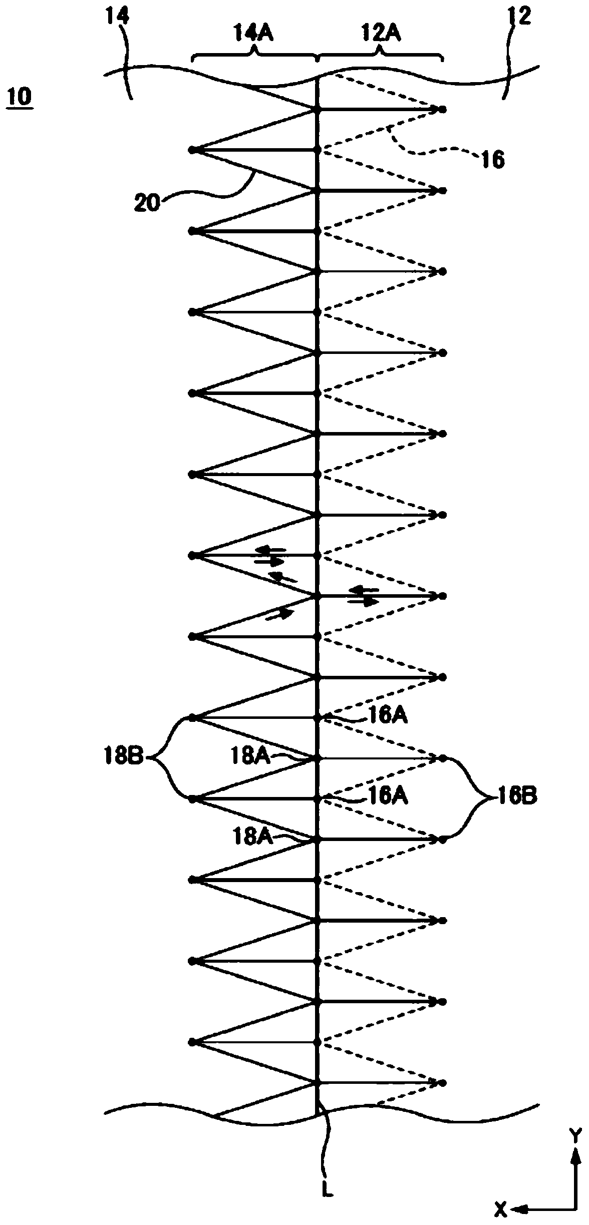 Sewn products and sewing methods of fabrics