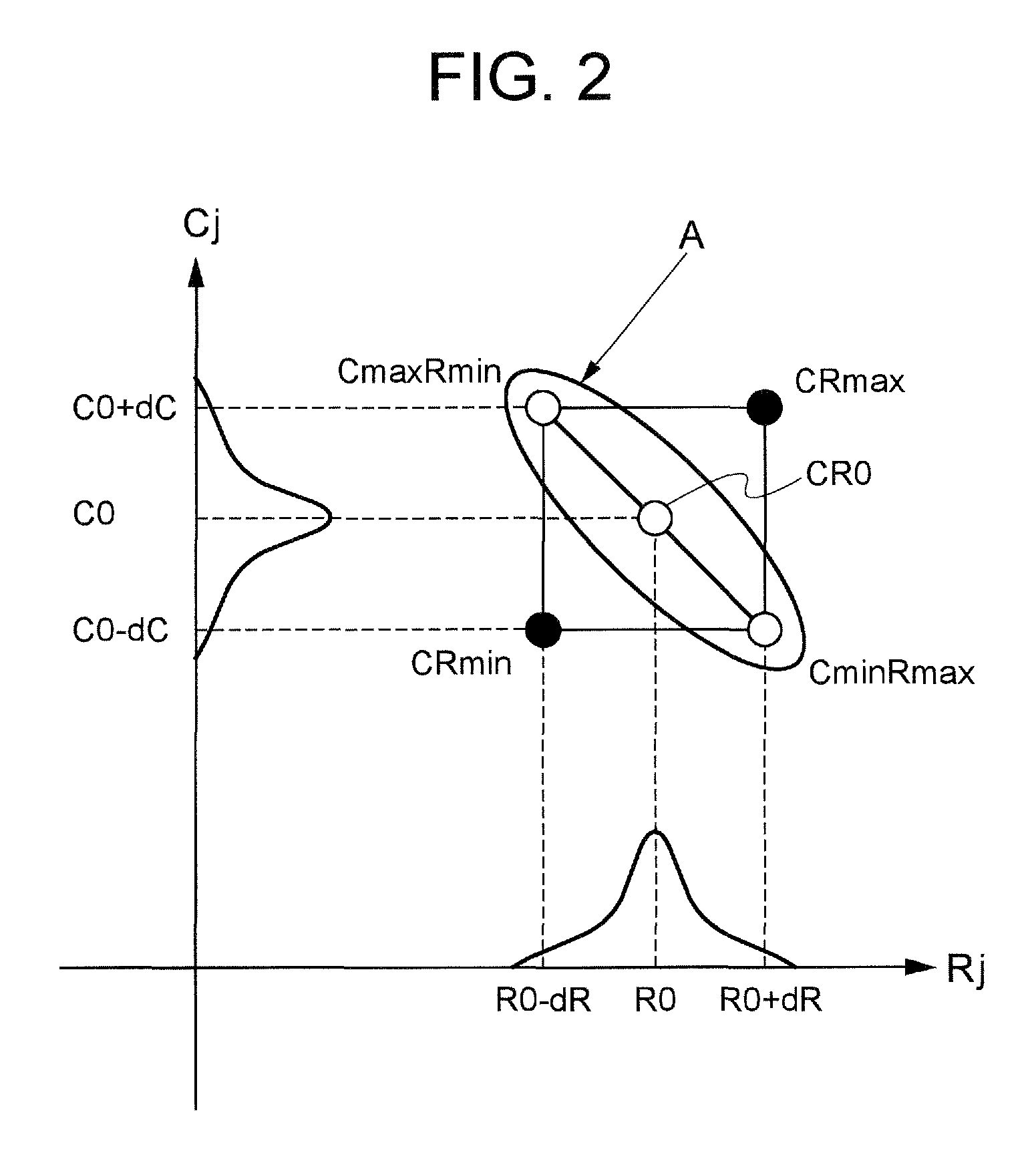 Operation timing verifying apparatus and program