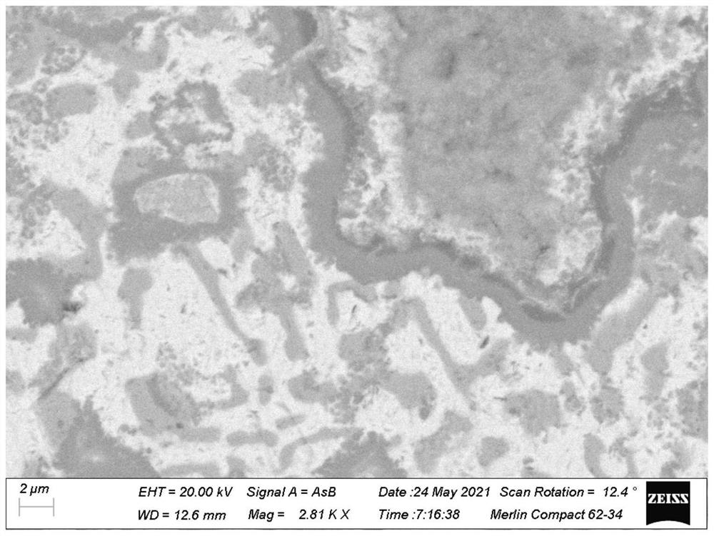 A method for brazing dissimilar materials assisted by three-dimensional negative expansion network composite interlayer material