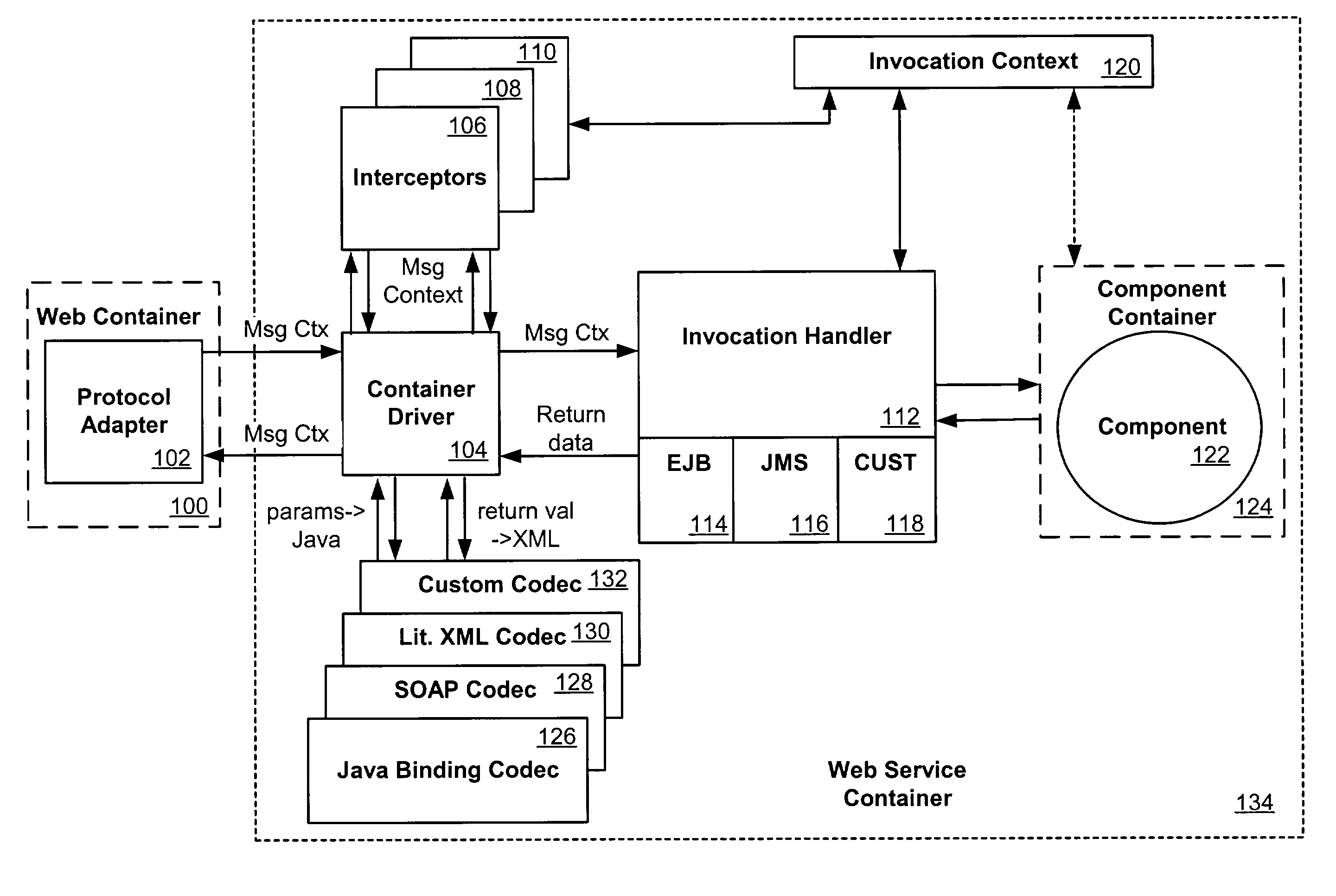 System and method for deploying a web service