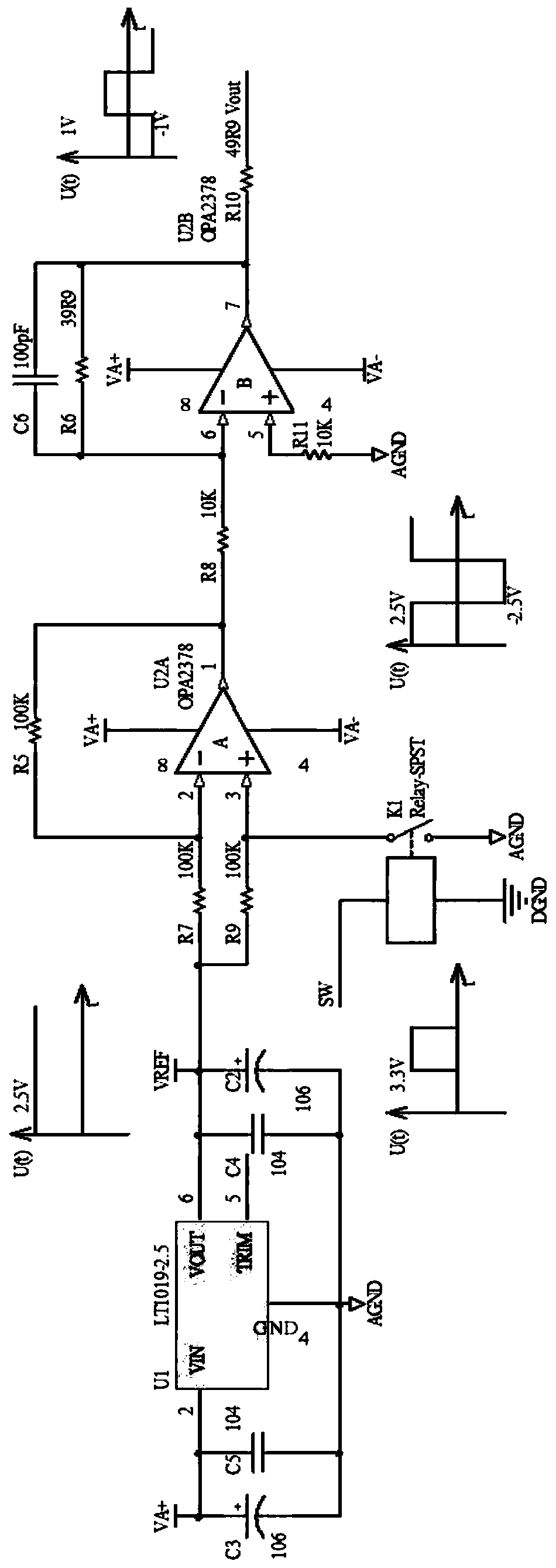 A Signal Simulator for Multifunctional Electromagnetic Method Receiver Test