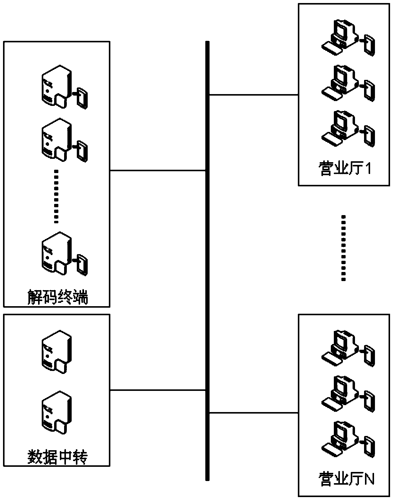 Network centralized decoding system and method of identity card identifier