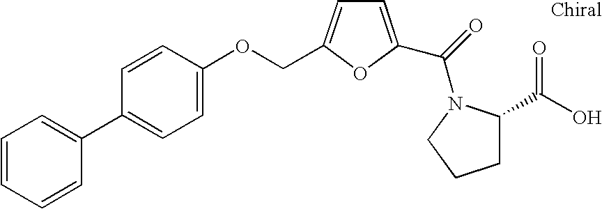 Biaryloxymethylarenecarboxylic acids as glycogen synthase activator