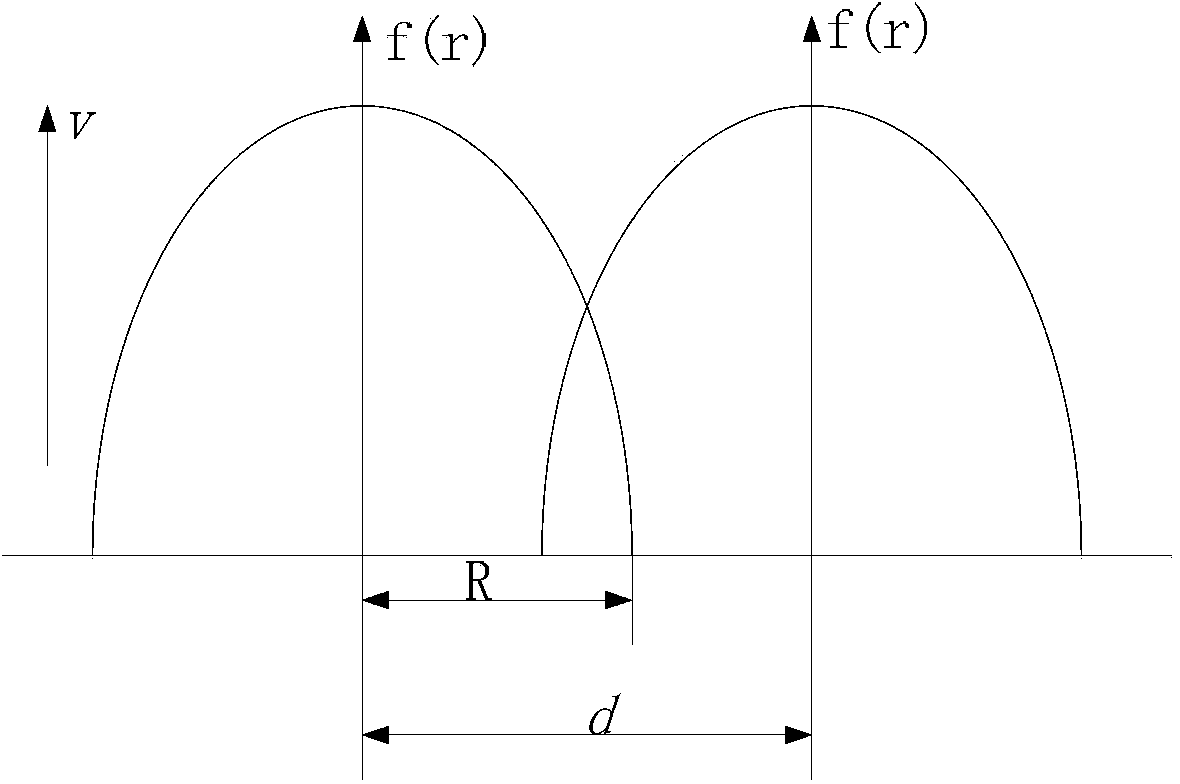 A method for automatic generation of spraying paths based on self-adaptive modeling of multiple spray guns